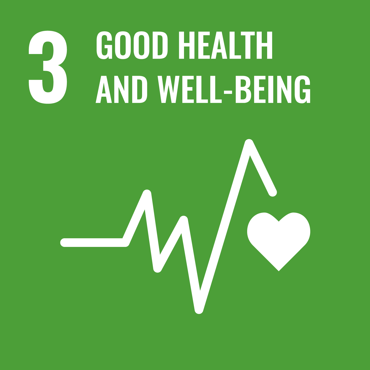 SDGs03